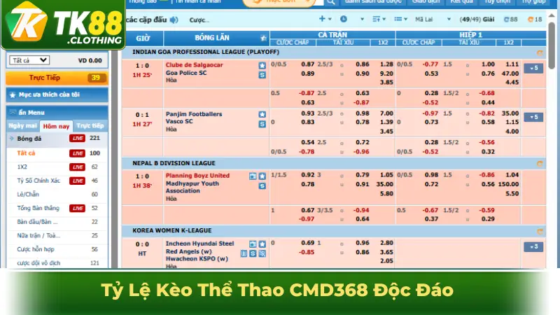 Tỷ Lệ Kèo Thể Thao CMD368 Độc Đáo 